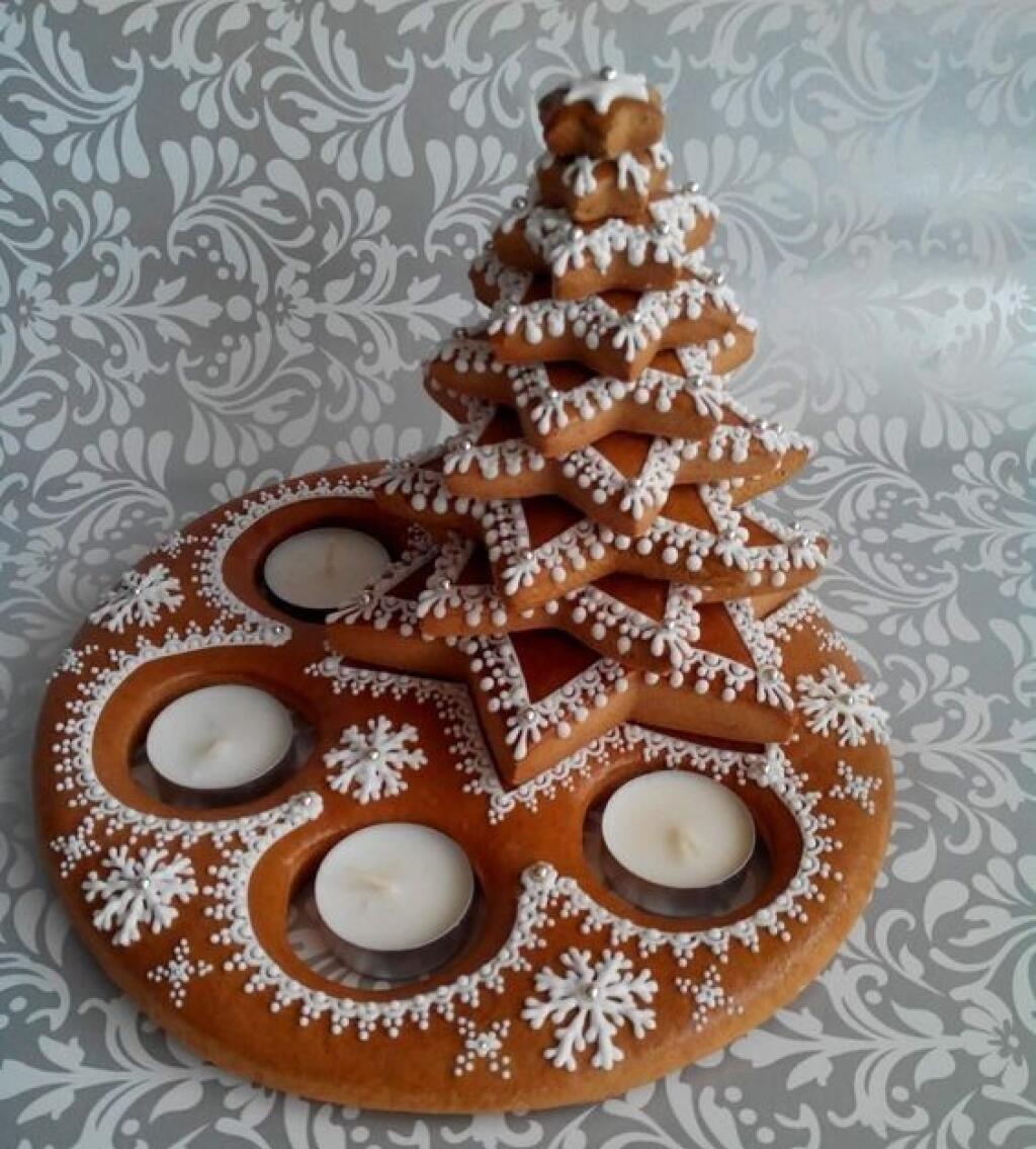 Zdroj pinterestpintyo64